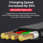 universal 3-in-1 retractable multi-usb cable type c micro iphone charging line